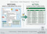 be your expert data entry virtual assistant