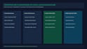 setup meta conversions API capi facebook pixel server GTM