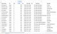 do zillow real estate data entry and virtual assistant