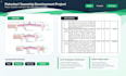 prepare boq, quantity takeoff and cost estimation
