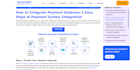 integrate stripe paypal API payment gateway webhooks and backend API