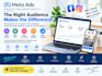 generate leads with meta ads