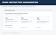 update, format, and organize your sops and quality documents