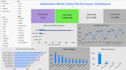 analyze your business data