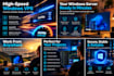 provide a fast windows vps with rdp ready to use