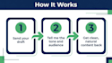 humanize and edit ai generated content