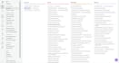 do semrush SEO keyword research and competitor analysis