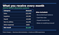 do your monthly bookkeeping and expense tracking in excel