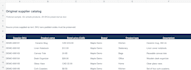 convert supplier excel or CSV into a shopify product CSV