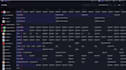 develop a custom iptv app, iptv player, admin panel, and streaming platform