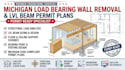 draft michigan load bearing, wall removal and lvl beam permit plans