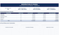 manage account payable receivable and bookkeeping