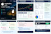 analyze stocks with fundamental and technical analysis