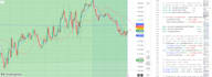 debug and optimize your tradingview pine script