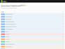 develop a rest API backend using nodejs nestjs and express