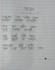 provide bengali and english handwriting and translation