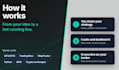 do bybit robinhood coinbase bybit binance trading bot tradingview pinescript bot
