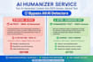 rewrite ai content to natural human like engaging text