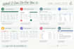 fastest data entry in one day