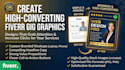 design your fiverr gigs
