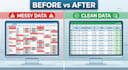 clean messy data, fix excel errors, and use power query