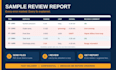 review your instrument datasheet and loop diagrams