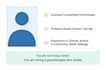 write psychology content that understands the human mind