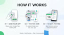 provide 12 real testers until google play approval