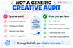 be your meta ads creative strategist and analyze your ad creative