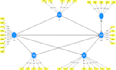 do statistical data analysis with spss, smartpls, stata, python