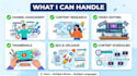 manage and grow your faceless channel