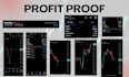 teach you my personal high win rate forex trading strategy