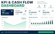 provide startup financial models