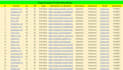 build 250 high da profile backlinks for SEO link building