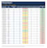 build a hotel revenue optimization dashboard