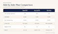 create a clear open enrollment guide for your small business