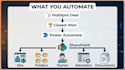 build hubspot to sharepoint automation with power automate