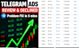 fix rejected telegram ads, telegram ads prohibited content telegram ads approval