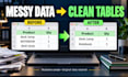 clean and organise your excel or CSV spreadsheet