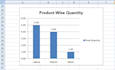 do excel data entry