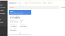 manage amazon PPC amazon ads campaign