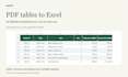convert PDF tables to a clean editable excel spreadsheet