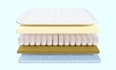 create 3d mattress design, modeling, rendering and animation