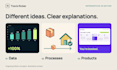 create custom animated infographics and data visualizations