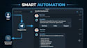 develop a custom telegram bot with API and automation