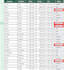 cleanup spreadsheet and tracker setup