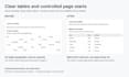 format your word document and deliver an editable docx and PDF