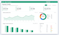create a custom excel dashboard