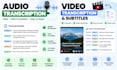 accurately transcribe your audio or video file
