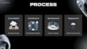 develop a scalable full stack web application